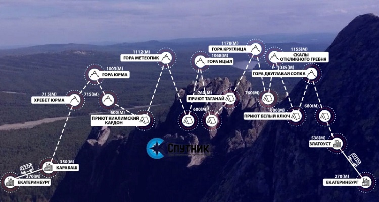 Карта схема таганая