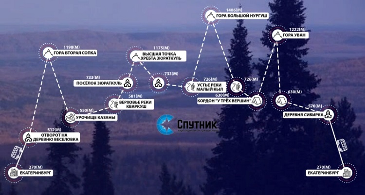 Карта зюраткуль национальный парк для туриста